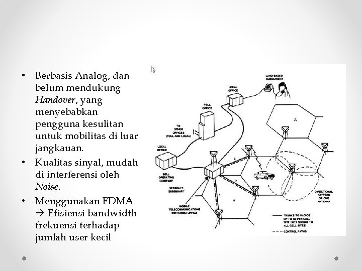  • Berbasis Analog, dan belum mendukung Handover, yang menyebabkan pengguna kesulitan untuk mobilitas