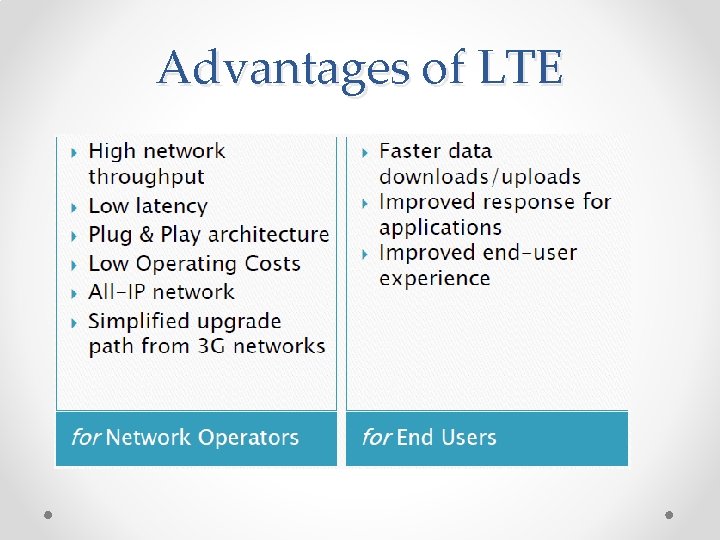Advantages of LTE 