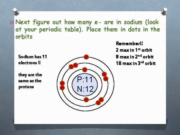 O Next figure out how many e- are in sodium (look at your periodic O Next figure out how many e- are in sodium (look at your periodic