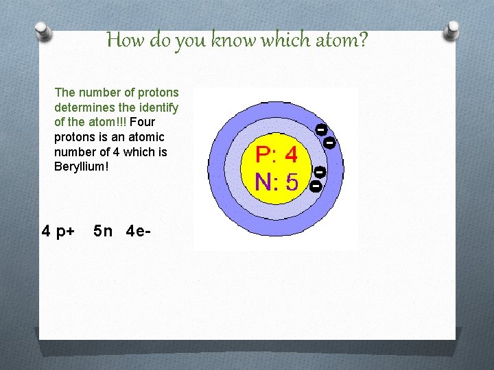 How do you know which atom? The number of protons determines the identify of How do you know which atom? The number of protons determines the identify of