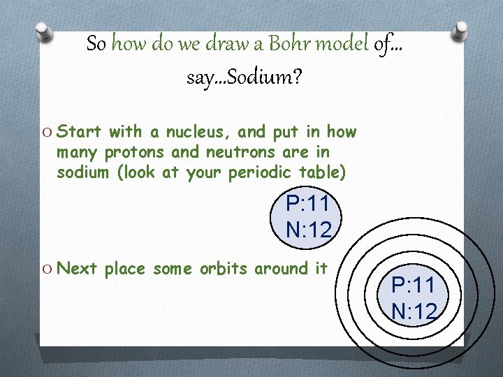So how do we draw a Bohr model of… say…Sodium? O Start with a So how do we draw a Bohr model of… say…Sodium? O Start with a