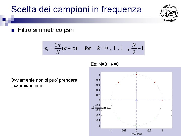 Scelta dei campioni in frequenza n Filtro simmetrico pari Es: N=8 , α=0 Ovviamente