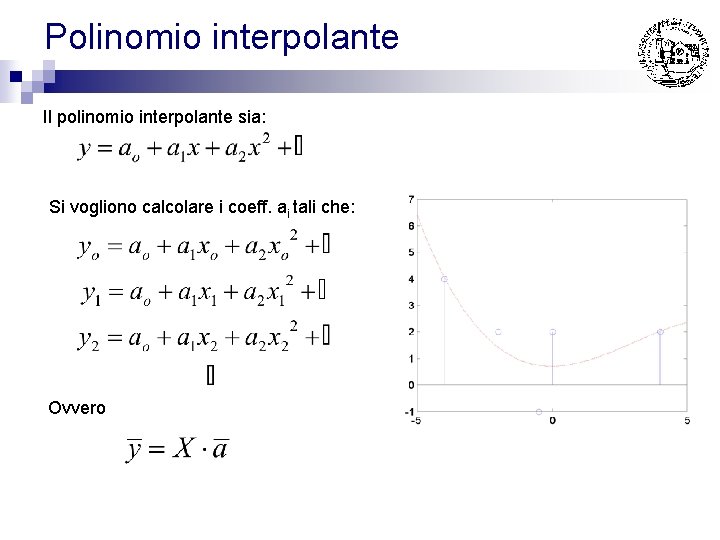 Polinomio interpolante Il polinomio interpolante sia: Si vogliono calcolare i coeff. ai tali che: