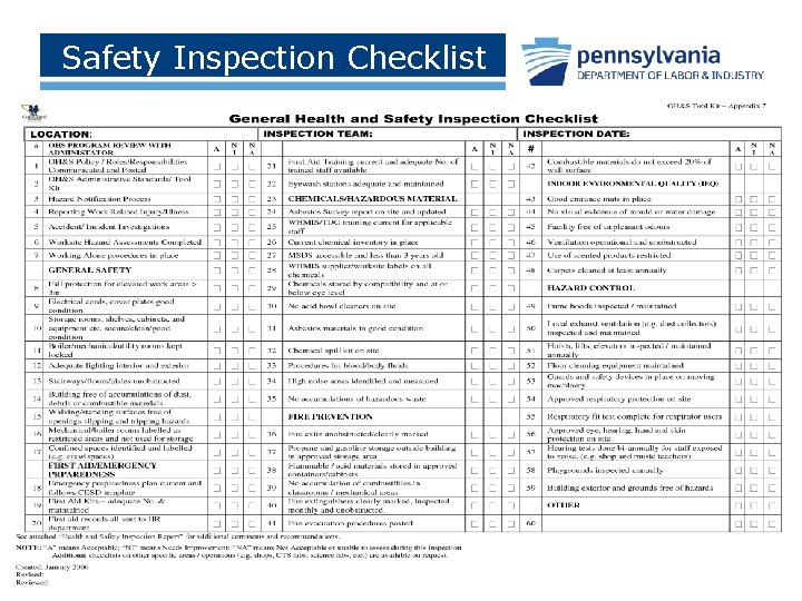 Safety Inspection Checklist PPT-057 -07 34 