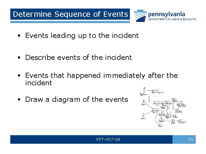 Determine Sequence of Events § Events leading up to the incident § Describe events