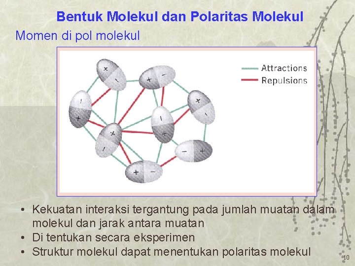 Bentuk Molekul dan Polaritas Molekul Momen di pol molekul • Kekuatan interaksi tergantung pada