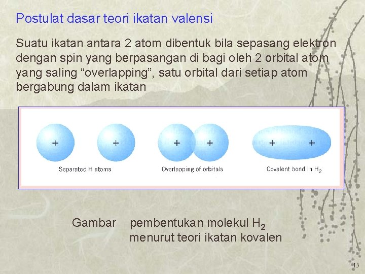 Postulat dasar teori ikatan valensi Suatu ikatan antara 2 atom dibentuk bila sepasang elektron