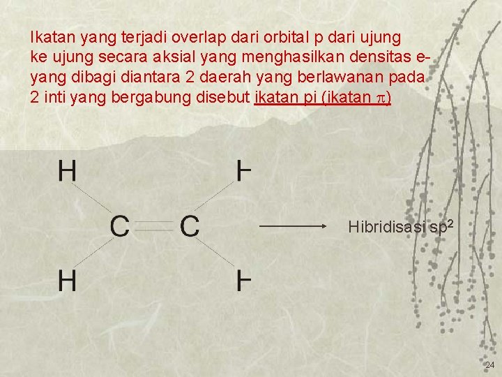 Ikatan yang terjadi overlap dari orbital p dari ujung ke ujung secara aksial yang