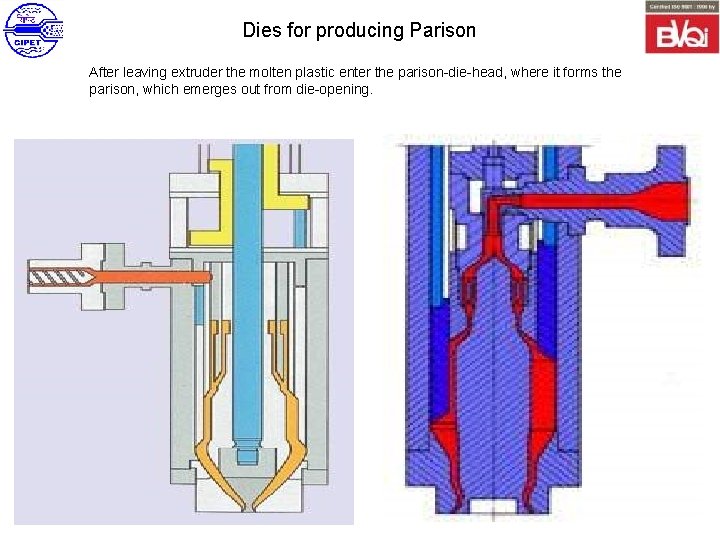  Dies for producing Parison After leaving extruder the molten plastic enter the parison-die-head,