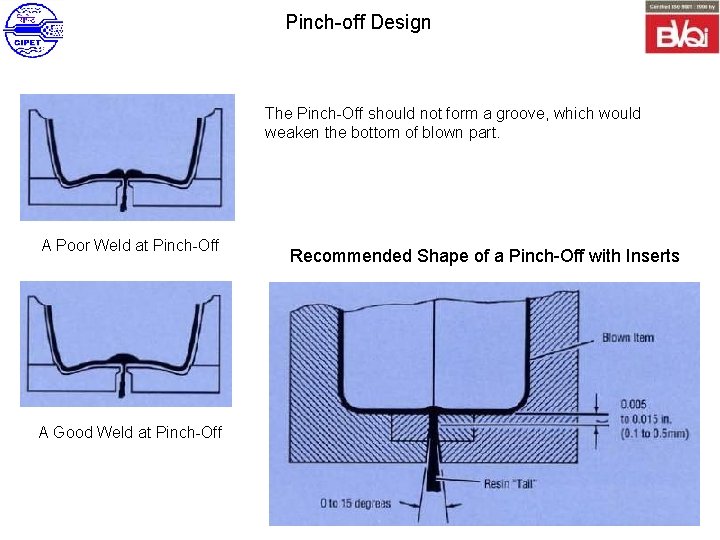 Pinch-off Design The Pinch-Off should not form a groove, which would weaken the bottom