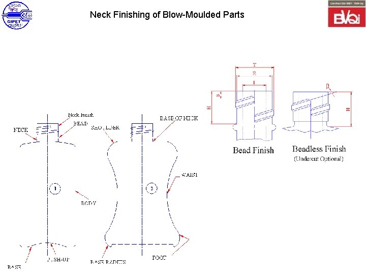 Neck Finishing of Blow-Moulded Parts 