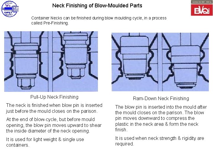 Neck Finishing of Blow-Moulded Parts Container Necks can be finished during blow moulding cycle,