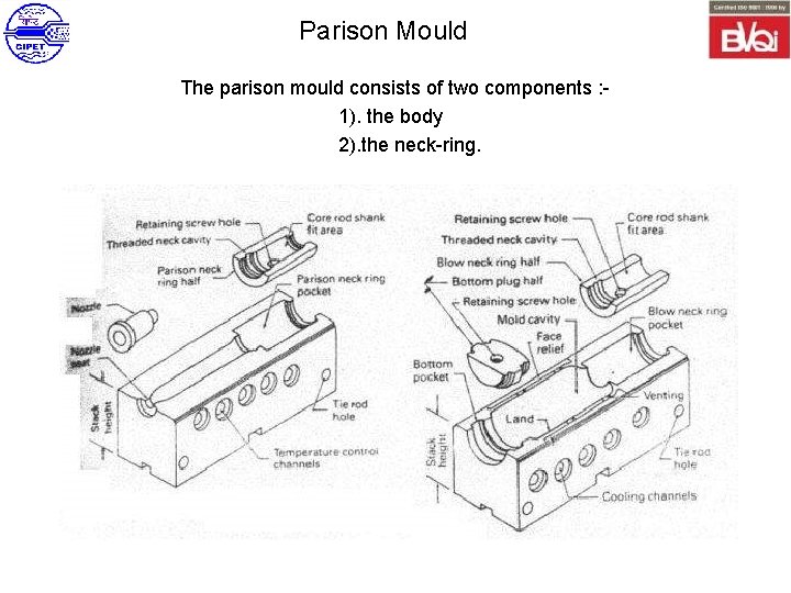 Parison Mould The parison mould consists of two components : - 1). the body
