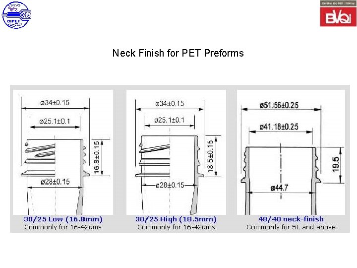 Neck Finish for PET Preforms 