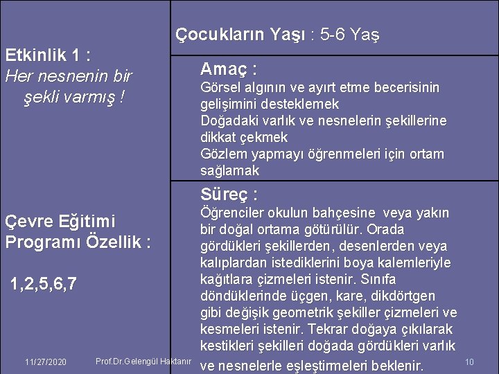 Çocukların Yaşı : 5 -6 Yaş Etkinlik 1 : Her nesnenin bir şekli varmış