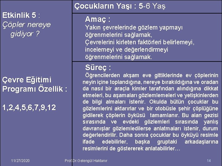 Çocukların Yaşı : 5 -6 Yaş Etkinlik 5 : Çöpler nereye gidiyor ? Amaç