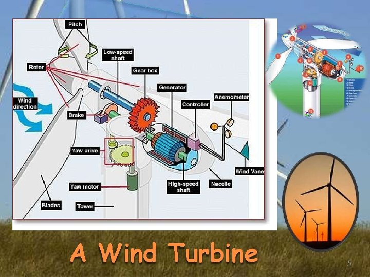 A Wind Turbine 5 