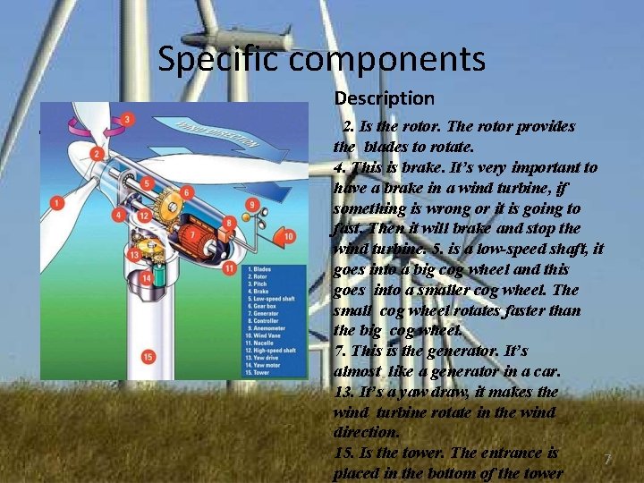 Specific components Description Wind turbine 2. Is the rotor. The rotor provides the blades