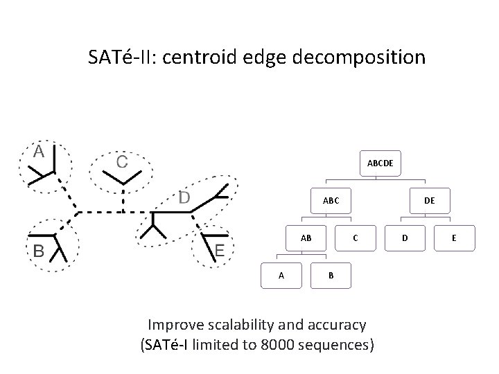 SATé-II: centroid edge decomposition ABCDE ABC AB A DE C B Improve scalability and