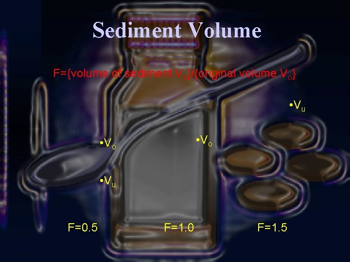 Sediment Volume F={volume of sediment Vu}/{original volume Vo} • V u • V o