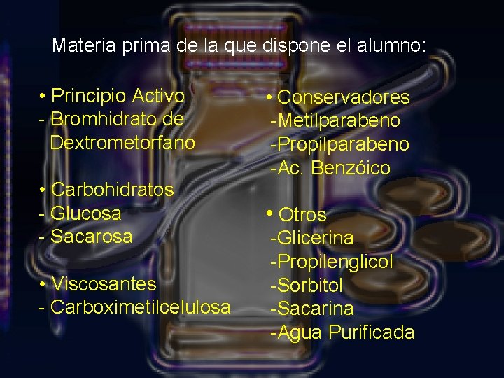 Materia prima de la que dispone el alumno: • Principio Activo - Bromhidrato de