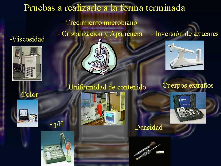 Pruebas a realizarle a la forma terminada -Viscosidad - Crecimiento microbiano - Cristalización y