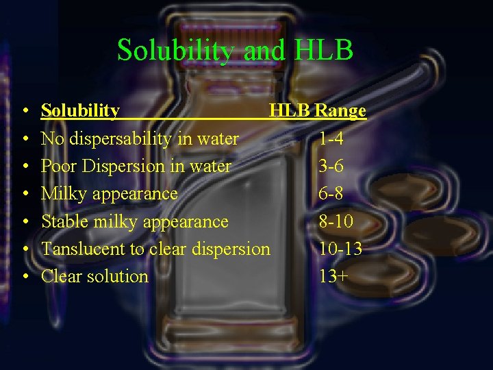 Solubility and HLB • • Solubility HLB Range No dispersability in water 1 -4