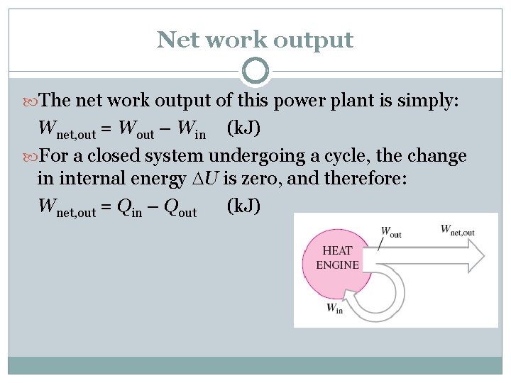 Net work output The net work output of this power plant is simply: Wnet,