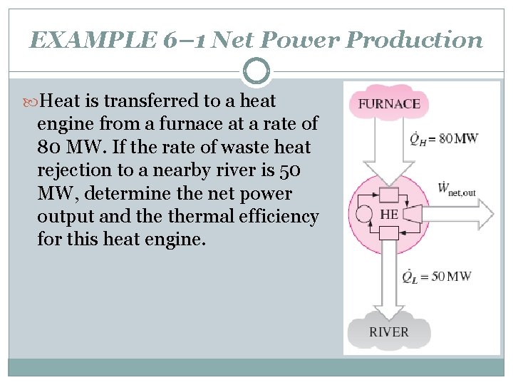 EXAMPLE 6– 1 Net Power Production Heat is transferred to a heat engine from