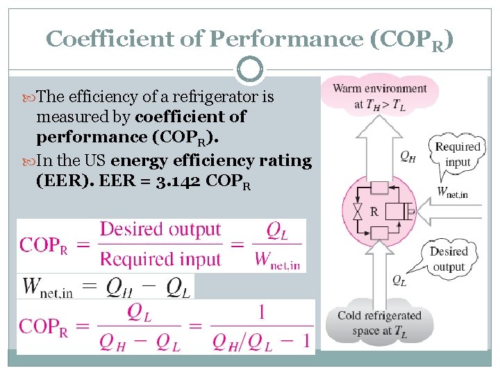 Coefficient of Performance (COPR) The efficiency of a refrigerator is measured by coefficient of