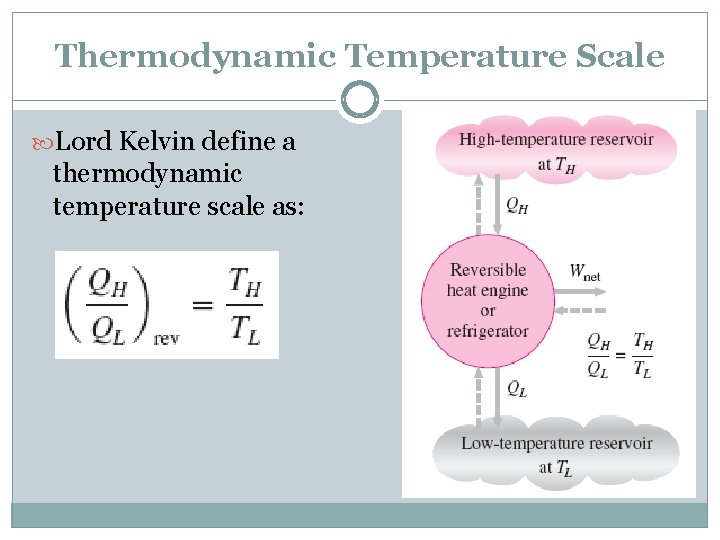 Thermodynamic Temperature Scale Lord Kelvin define a thermodynamic temperature scale as: 