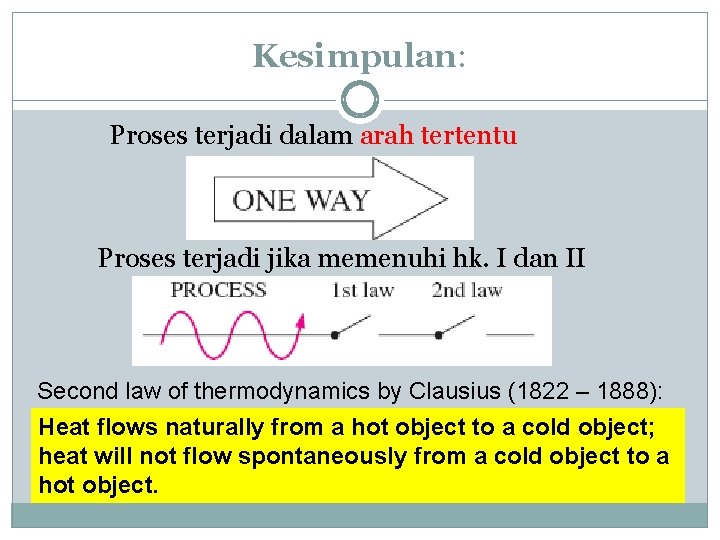 Kesimpulan: Proses terjadi dalam arah tertentu Proses terjadi jika memenuhi hk. I dan II