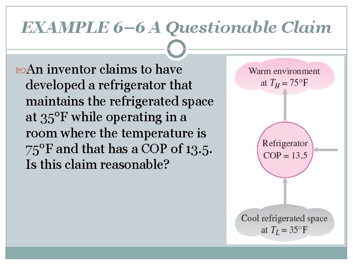 EXAMPLE 6– 6 A Questionable Claim An inventor claims to have developed a refrigerator