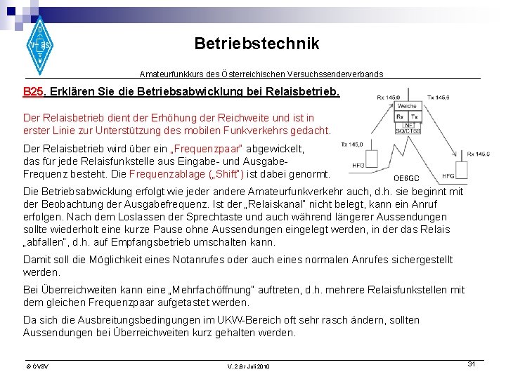 Betriebstechnik Amateurfunkkurs des Österreichischen Versuchssenderverbands B 25. Erklären Sie die Betriebsabwicklung bei Relaisbetrieb. Der