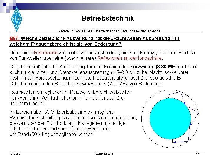 Betriebstechnik Amateurfunkkurs des Österreichischen Versuchssenderverbands B 57. Welche betriebliche Auswirkung hat die „Raumwellen-Ausbreitung“, in