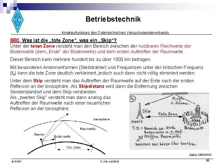 Betriebstechnik Amateurfunkkurs des Österreichischen Versuchssenderverbands B 60. Was ist die „tote Zone“, was ein