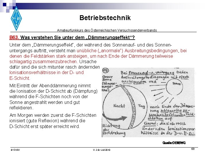 Betriebstechnik Amateurfunkkurs des Österreichischen Versuchssenderverbands B 63. Was verstehen Sie unter dem „Dämmerungseffekt“? Unter