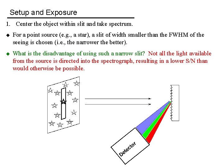 Setup and Exposure 1. Center the object within slit and take spectrum. u For