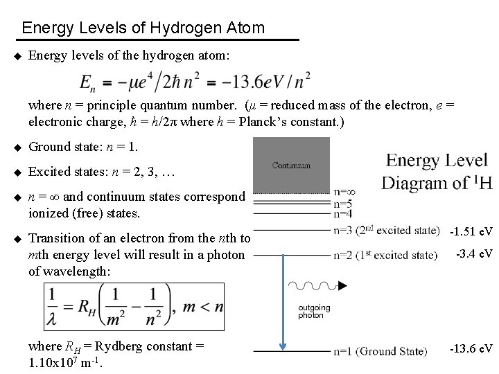 Energy Levels of Hydrogen Atom u Energy levels of the hydrogen atom: where n