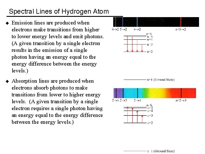 Spectral Lines of Hydrogen Atom u Emission lines are produced when electrons make transitions