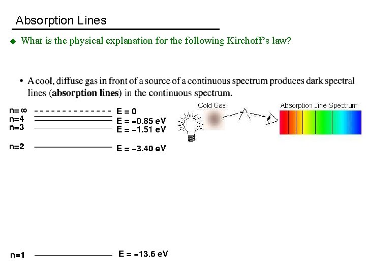 Absorption Lines u What is the physical explanation for the following Kirchoff’s law? 