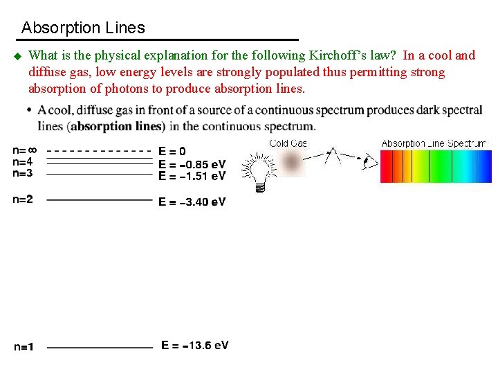 Absorption Lines u What is the physical explanation for the following Kirchoff’s law? In