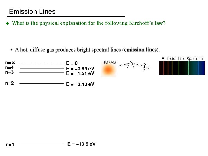 Emission Lines u What is the physical explanation for the following Kirchoff’s law? 