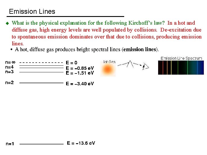 Emission Lines u What is the physical explanation for the following Kirchoff’s law? In