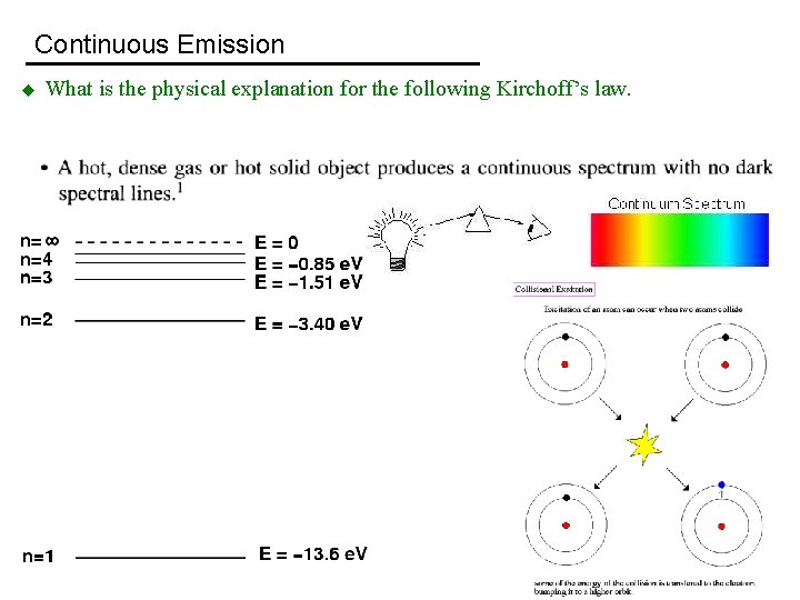 Continuous Emission u What is the physical explanation for the following Kirchoff’s law. 