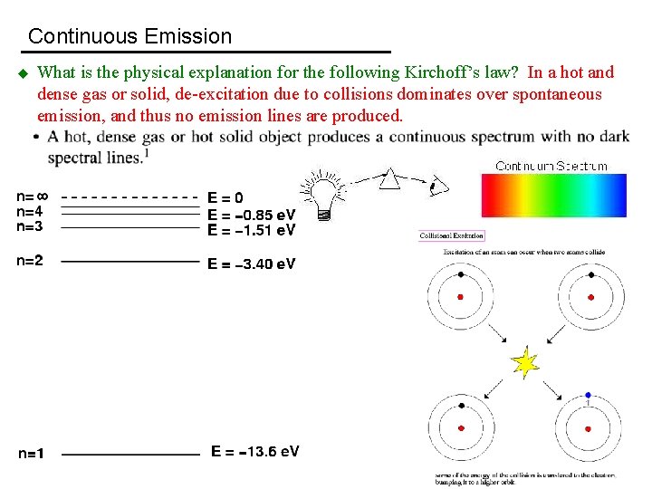 Continuous Emission u What is the physical explanation for the following Kirchoff’s law? In