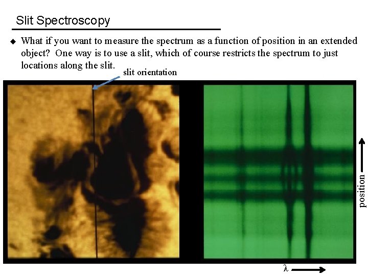 Slit Spectroscopy What if you want to measure the spectrum as a function of