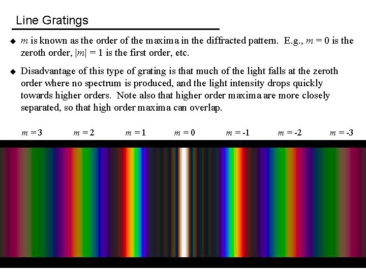 Line Gratings u m is known as the order of the maxima in the