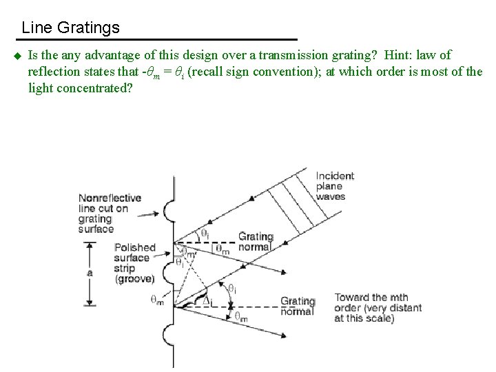 Line Gratings u Is the any advantage of this design over a transmission grating?