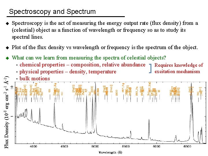 Spectroscopy and Spectrum Spectroscopy is the act of measuring the energy output rate (flux